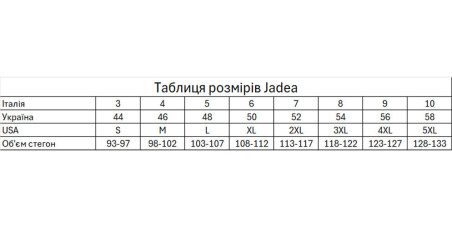 Трусики класичні безшовні Julimex Simple Turkus  — купити в InSecret.ua