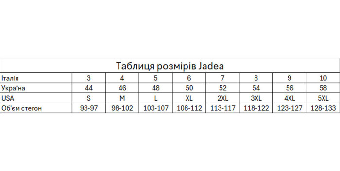 Трусики-стрінги з мереживом ззаду JADEA 1328  — купити в InSecret.ua
