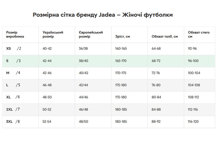 Футболка базова бавовняна з круглим вирізом JADEA 4181  — купити в InSecret.ua