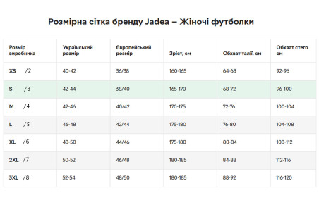 Футболка базова бавовняна з круглим вирізом JADEA 4181  — купити в InSecret.ua