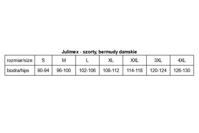 Трусики-шорти еластичні ультратонкі Julimex Flexi One Bermudy — купити в InSecret.ua