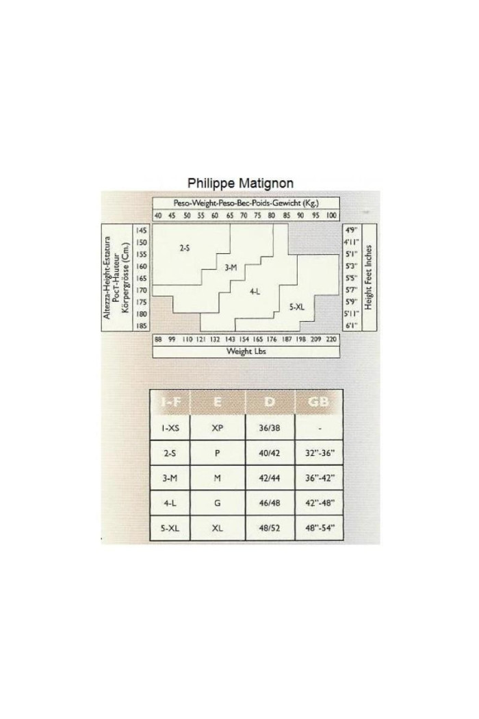Чулки матовые Philippe Matignon Fluide micro 50d M114387