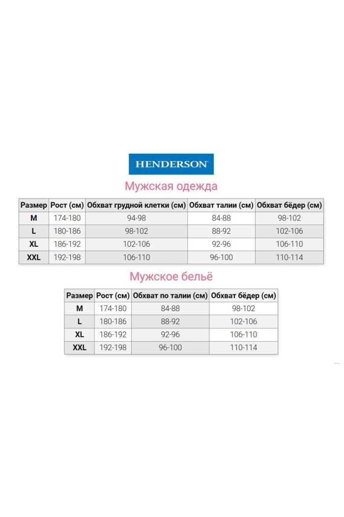 Шорти/плавки пляжні смугасті Henderson 37835 Heat