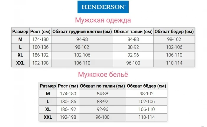 Шорты/плавки пляжные полосатые Henderson 37835 Heat