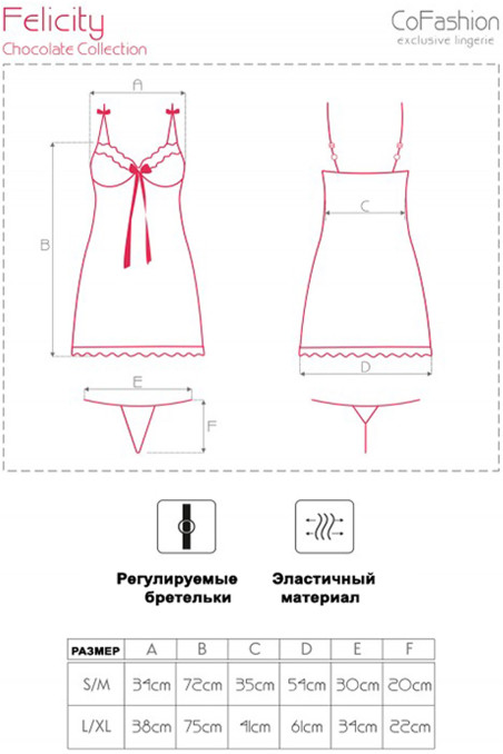 Сорочка полупрозрачная с трусиками Cofashion Felicity