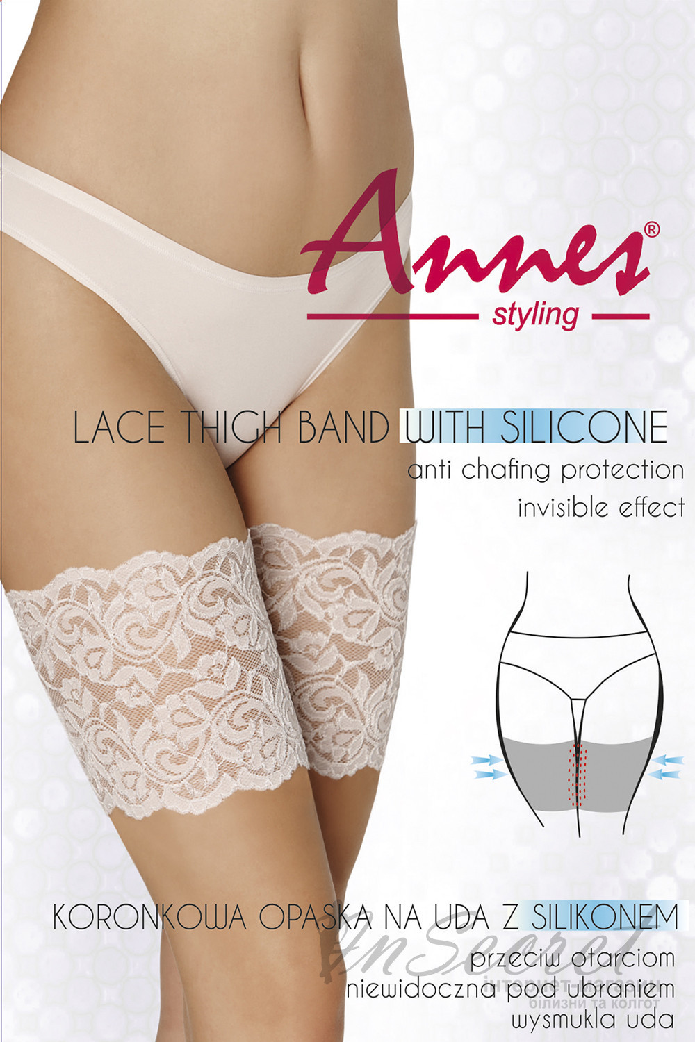 Стрічки на стегна проти натирань мереживні ANNES Lace Thigh Band
