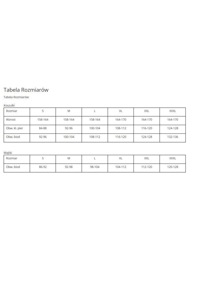 Трусики високі бавовняні з корекцією Emili Norma