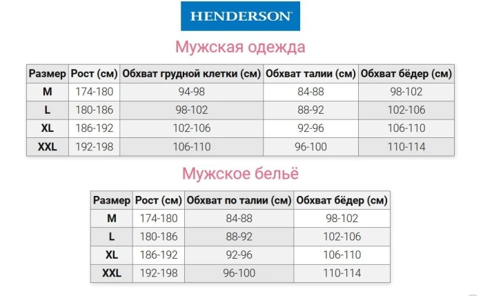 Чоловічі труси-боксери подовжені Henderson 40649 FROSTY (2 шт)