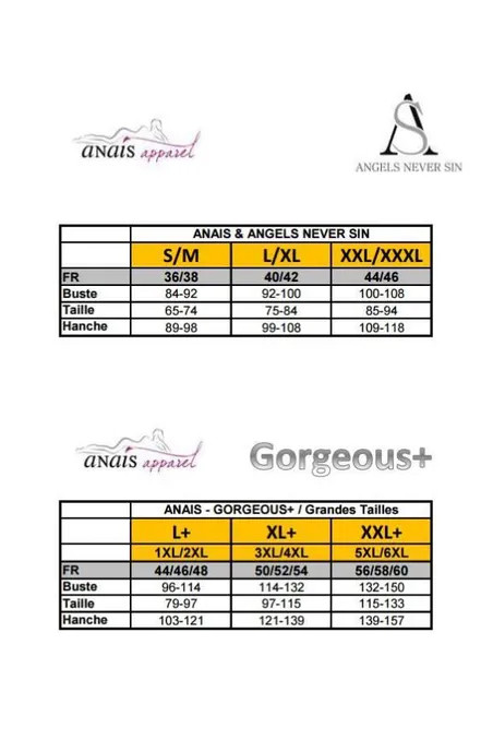 Сорочка напівпрозора червона Anais Margaritha Red