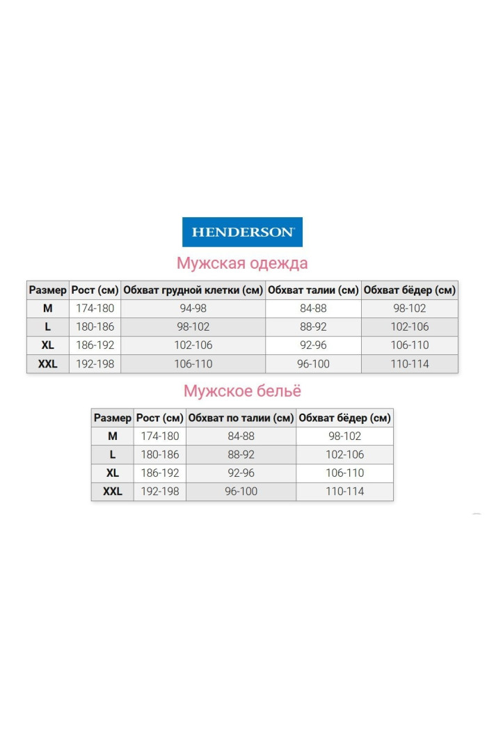 Чоловічі труси-сліп Henderson 41196 Insert (2 шт/уп)