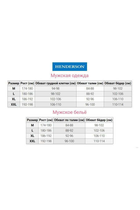 Чоловічі труси-сліп Henderson 41196 Insert (2 шт/уп)